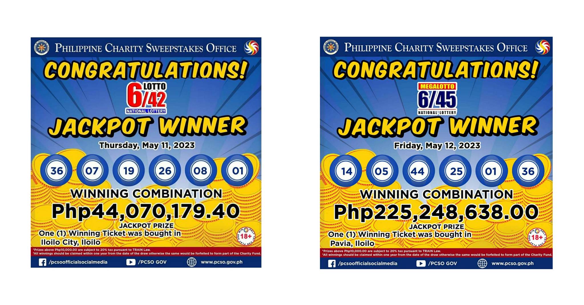 Iloilo City, Pavia bettors bag lotto jackpot prizes - Iloilo